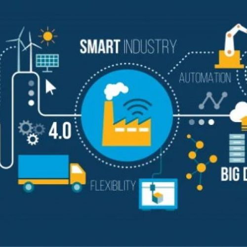 Công nghiệp 4.0 sẽ thay đổi thị trường Việt Nam